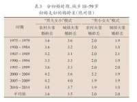 义乌市筱杵贸易商行