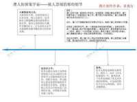 义乌市筱杵贸易商行