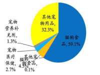 义乌市筱杵贸易商行