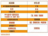 义乌市筱杵贸易商行