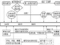 义乌市筱杵贸易商行