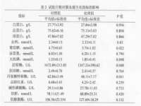 义乌市筱杵贸易商行