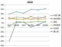 义乌市筱杵贸易商行