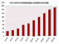 义乌市筱杵贸易商行
