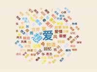 义乌市筱杵贸易商行