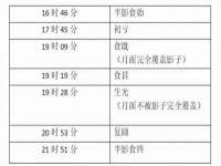 义乌市筱杵贸易商行